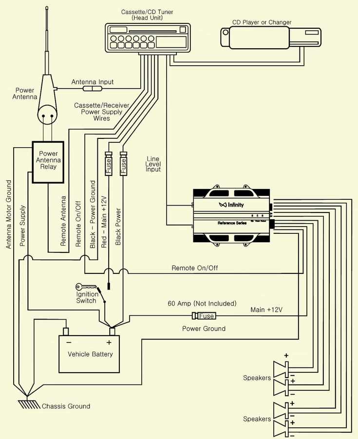 wiring diagram jvc car stereo