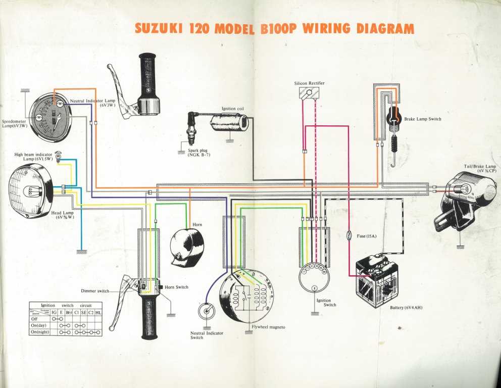 scag ignition switch wiring diagram