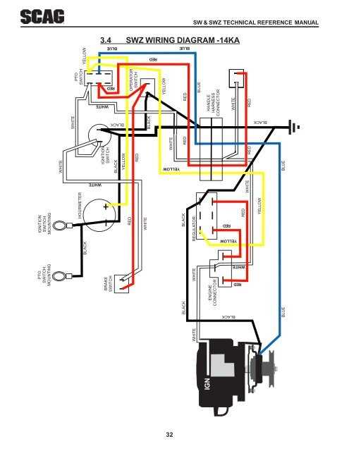 scag ignition switch wiring diagram