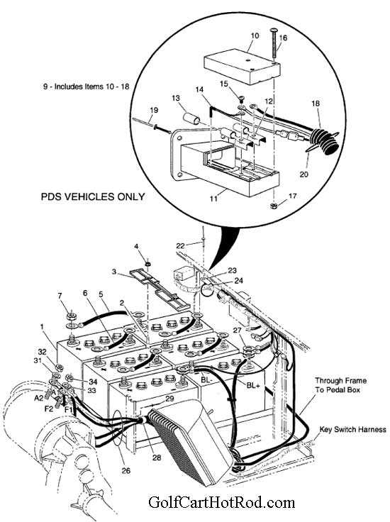 schematic 36 volt ez go golf cart wiring diagram