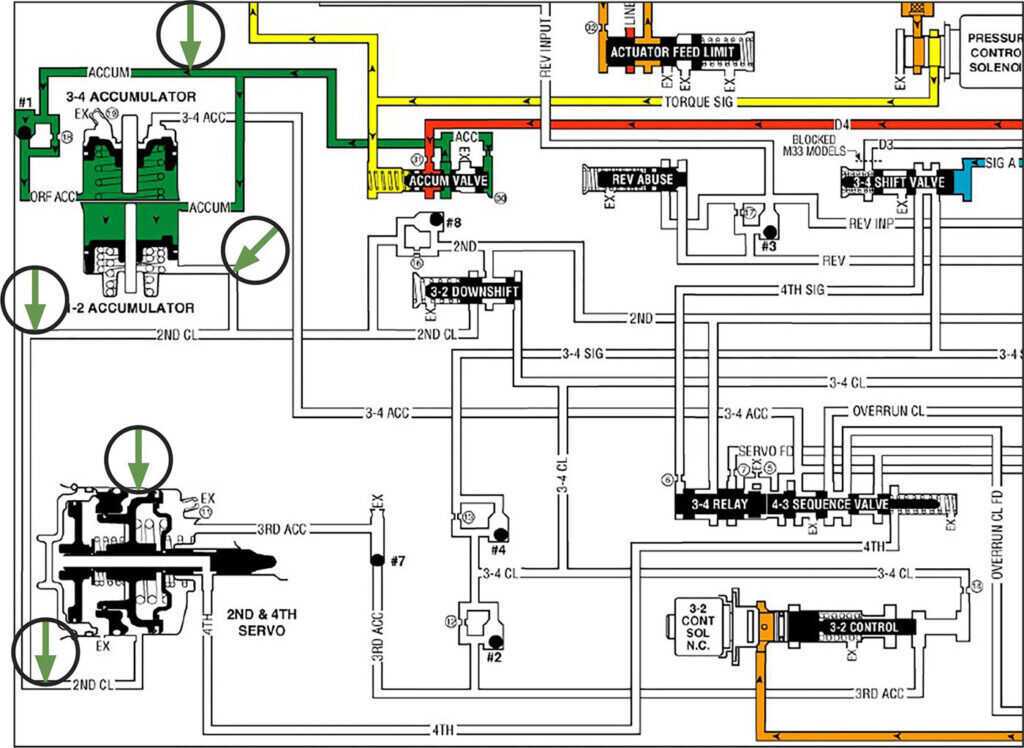 schematic 4l60e transmission wiring diagram