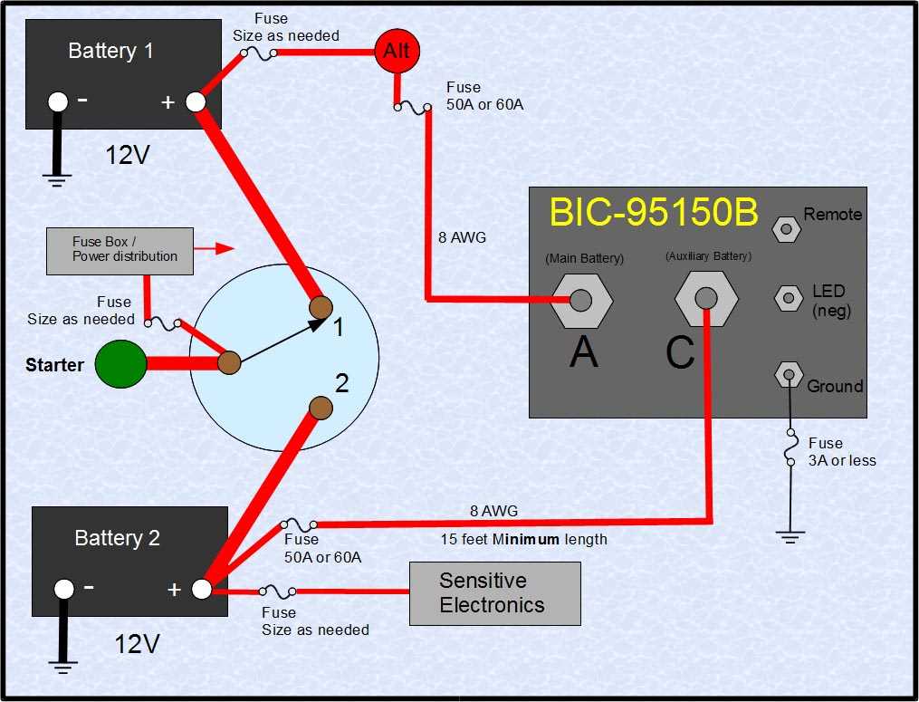 schematic boat dual battery switch wiring diagram