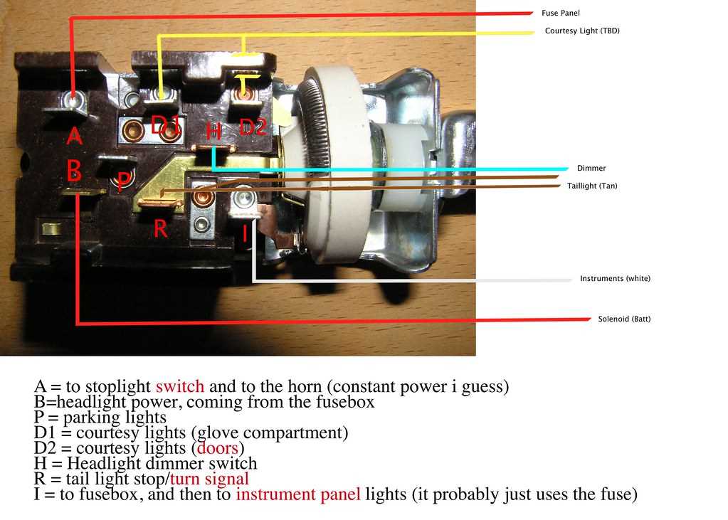 schematic ford headlight switch wiring diagram