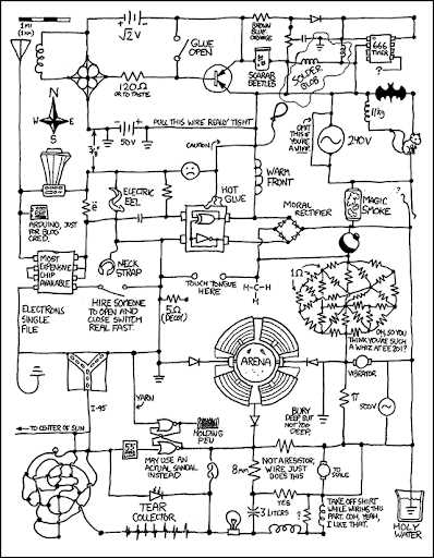 schematic keystone rv wiring diagrams led lighting