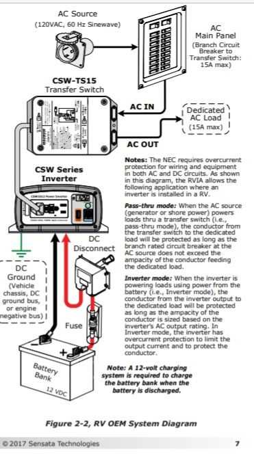 schematic keystone rv wiring diagrams