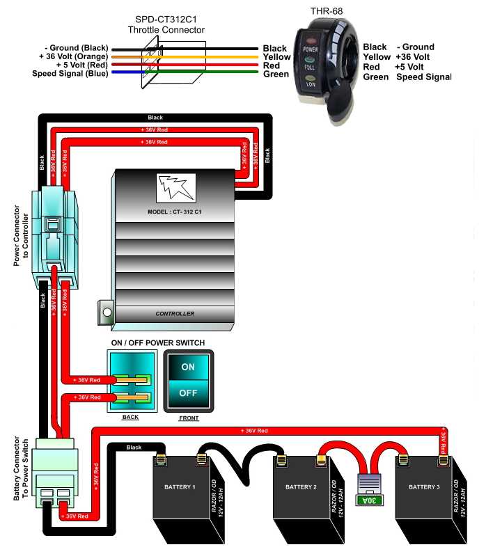 scooter 36 volt e bike controller wiring diagram