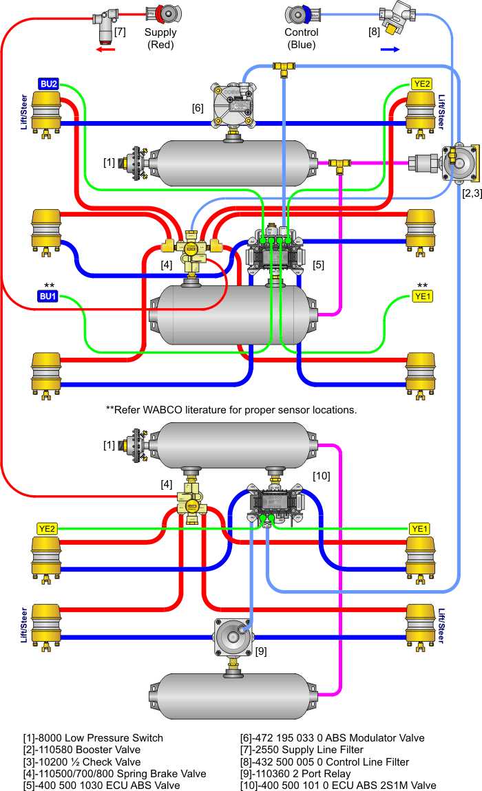 semi trailer wiring diagram with abs