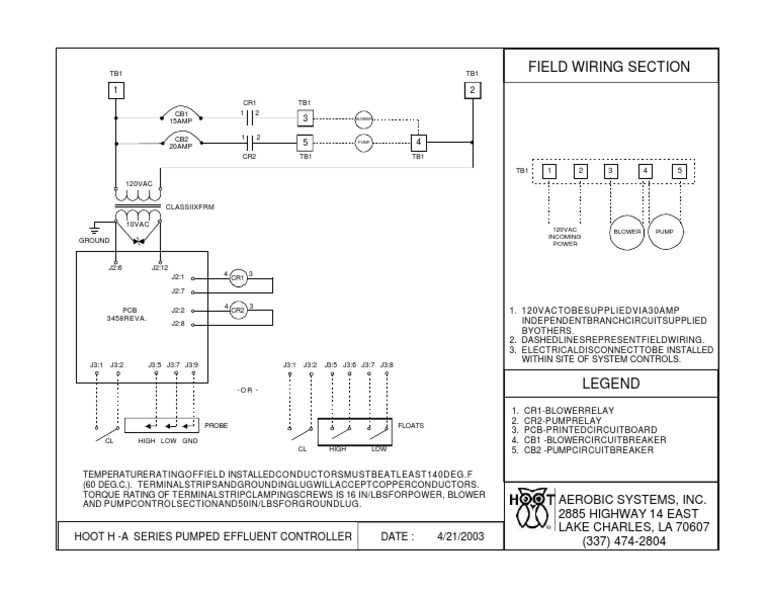 septic system wiring diagram