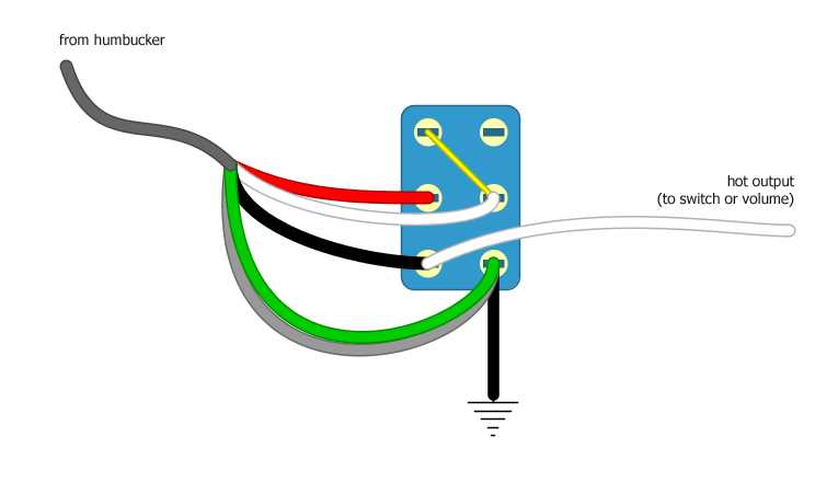 seymour duncan wiring diagram 3 way switch