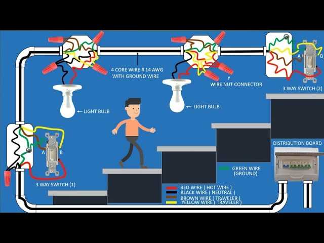 wiring diagram 3 way light switch