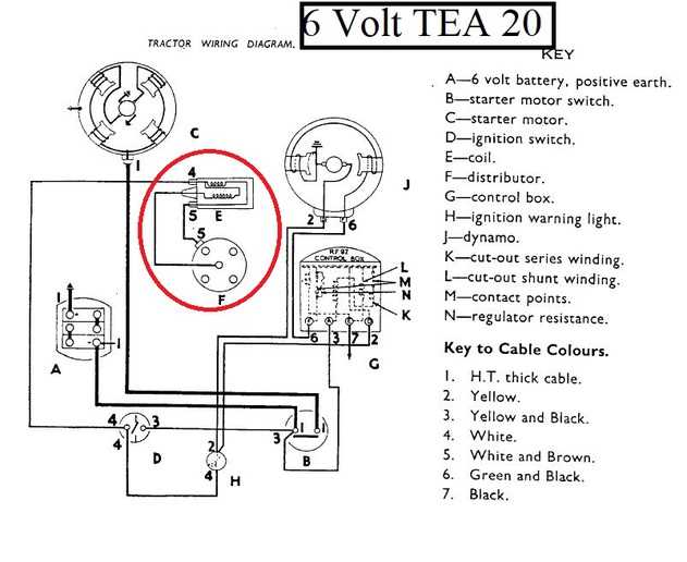 ignition points wiring diagram