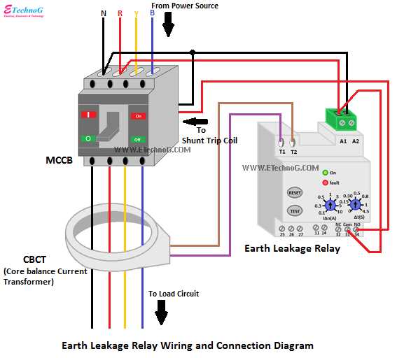 shunt trip circuit breaker wiring diagram