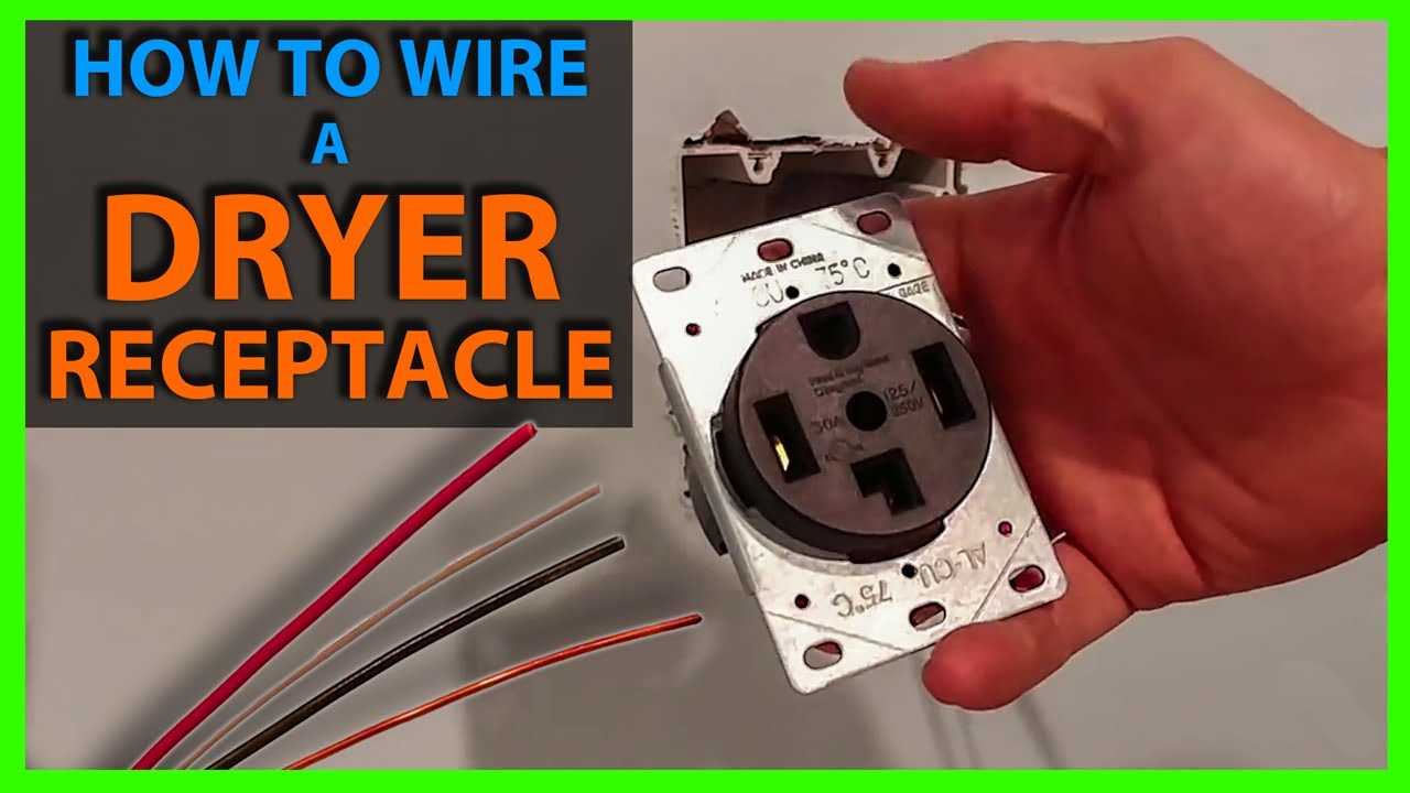 220v 3 prong outlet wiring diagram