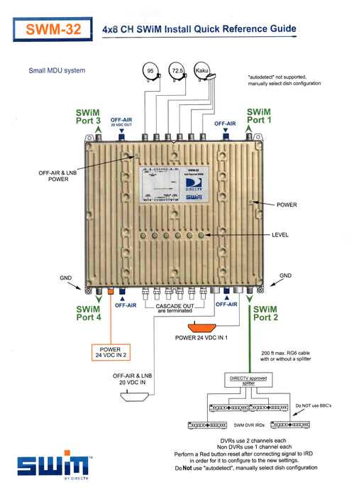 wiring diagram for directv