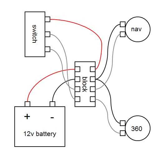 simple basic boat wiring diagram