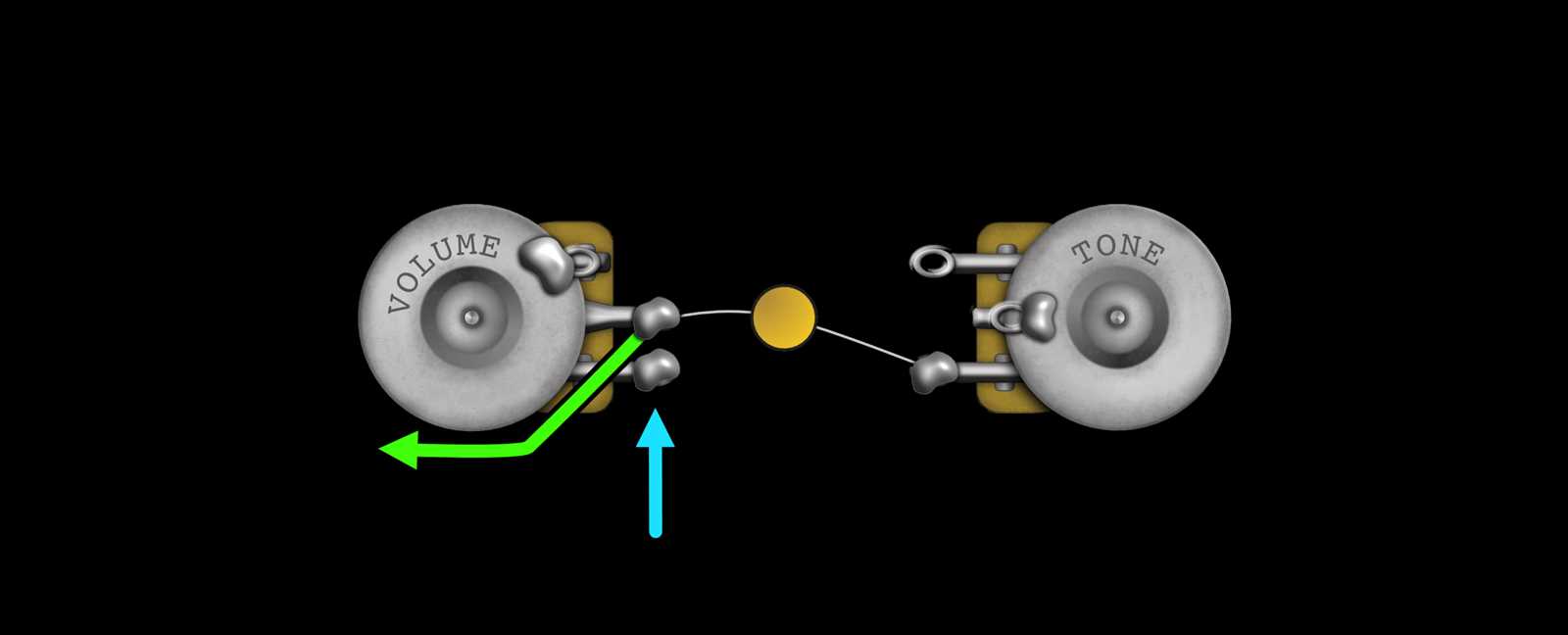 simple les paul wiring diagram