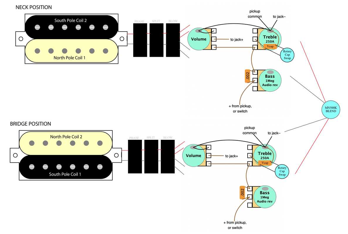 simple les paul wiring diagram