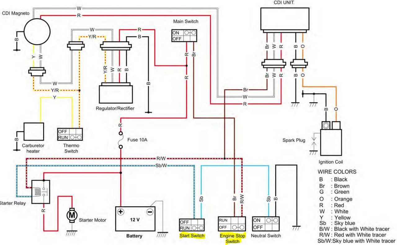 simple motorcycle starter relay wiring diagram