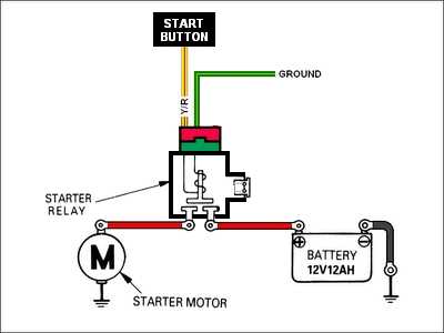 simple motorcycle starter relay wiring diagram