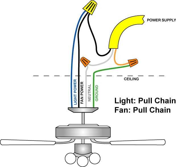 simple wiring diagram for light switch