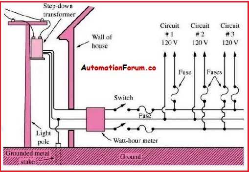single phase 230v motor wiring diagram