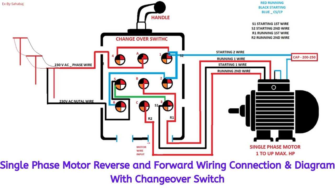 single phase 230v motor wiring diagram