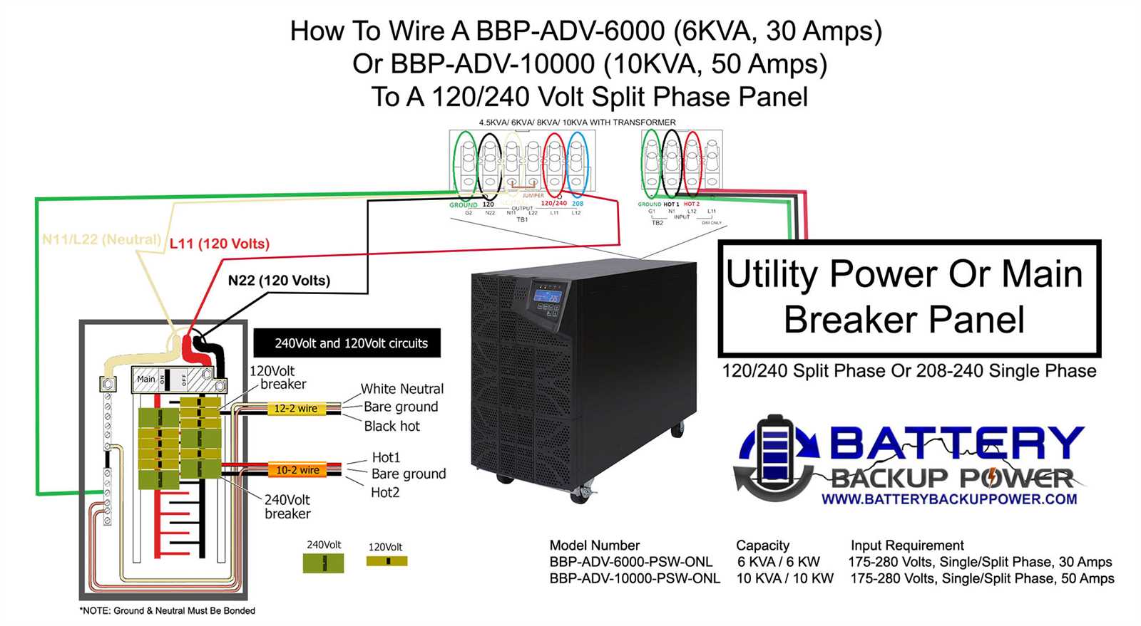 single phase generator wiring diagram