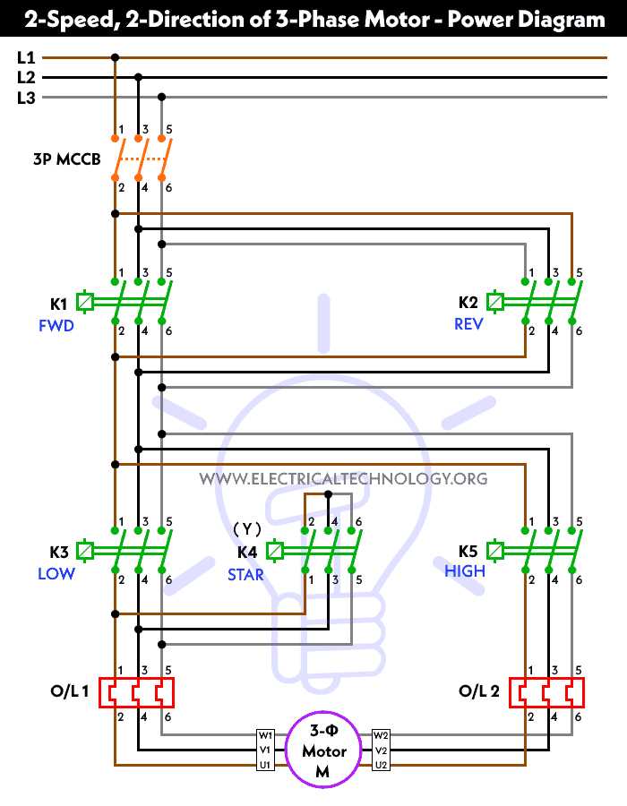 single phase motor wiring diagrams