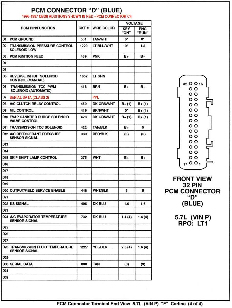 1995 chevy silverado wiring harness diagram