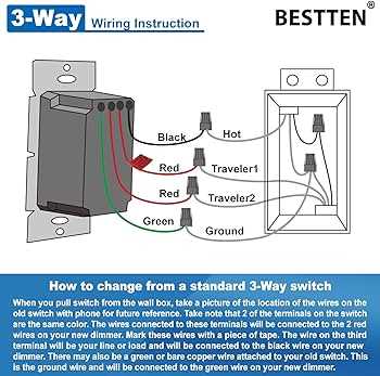 lutron 3 way dimmer wiring diagram