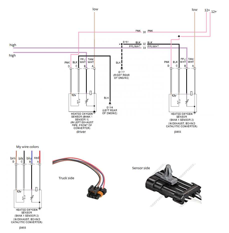 02 sensor wiring diagram