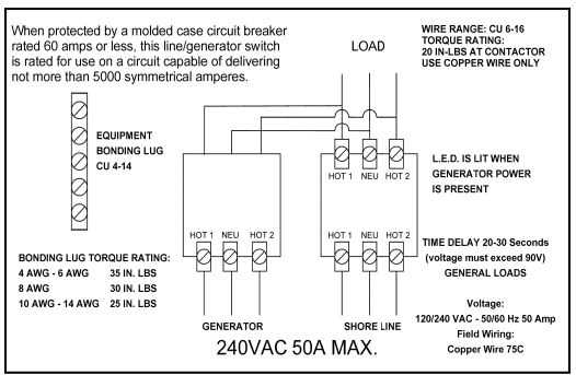 30 amp shore power wiring diagram