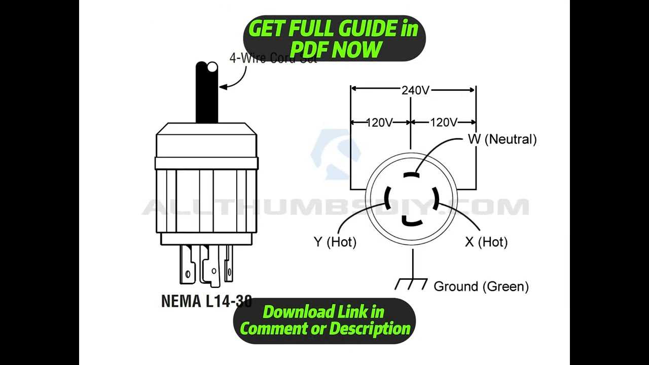 wiring diagram l14 30 plug