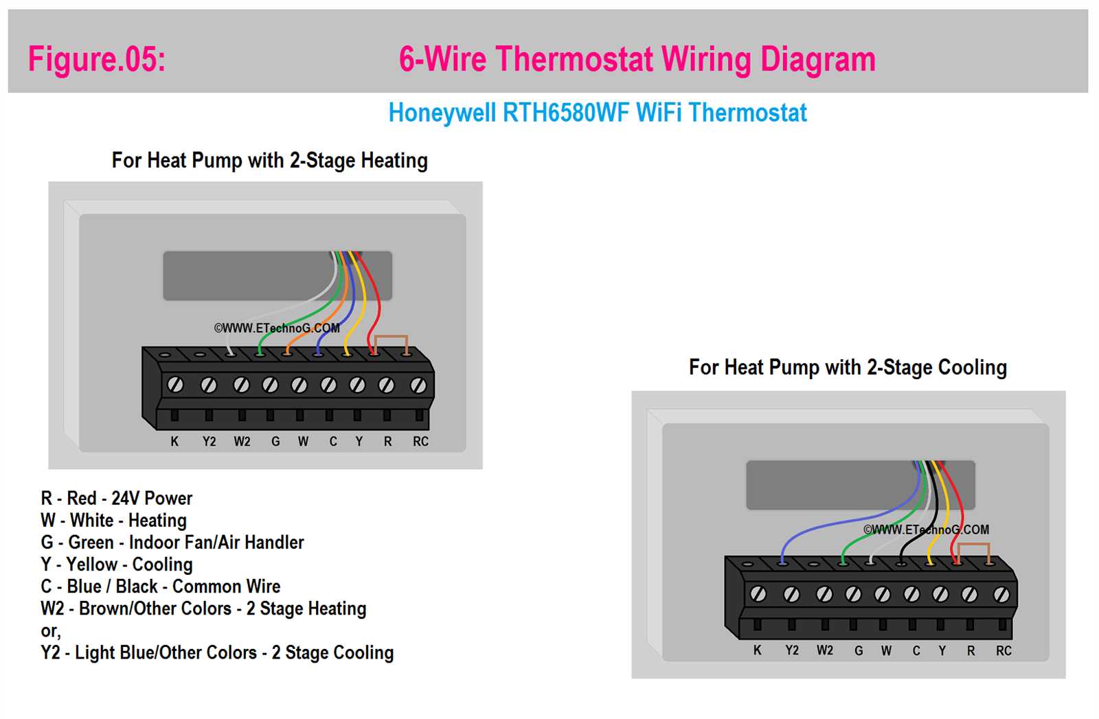 honeywell rth6580wf thermostat wiring diagram