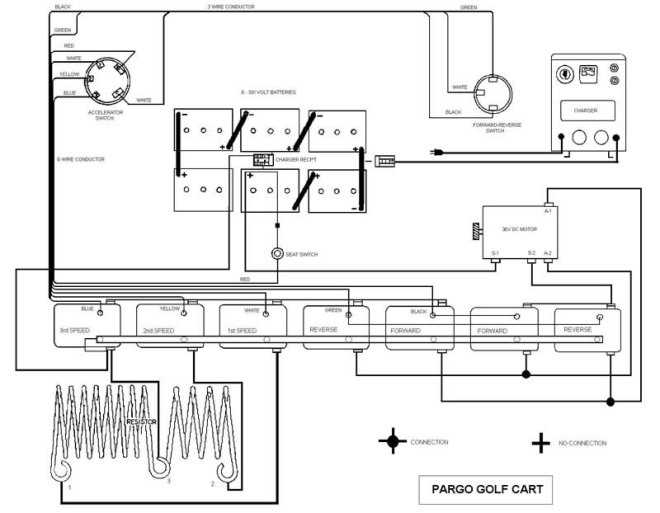 ez go textron 36 volt wiring diagram