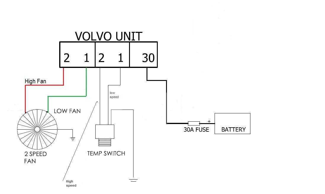 2 speed fan wiring diagram