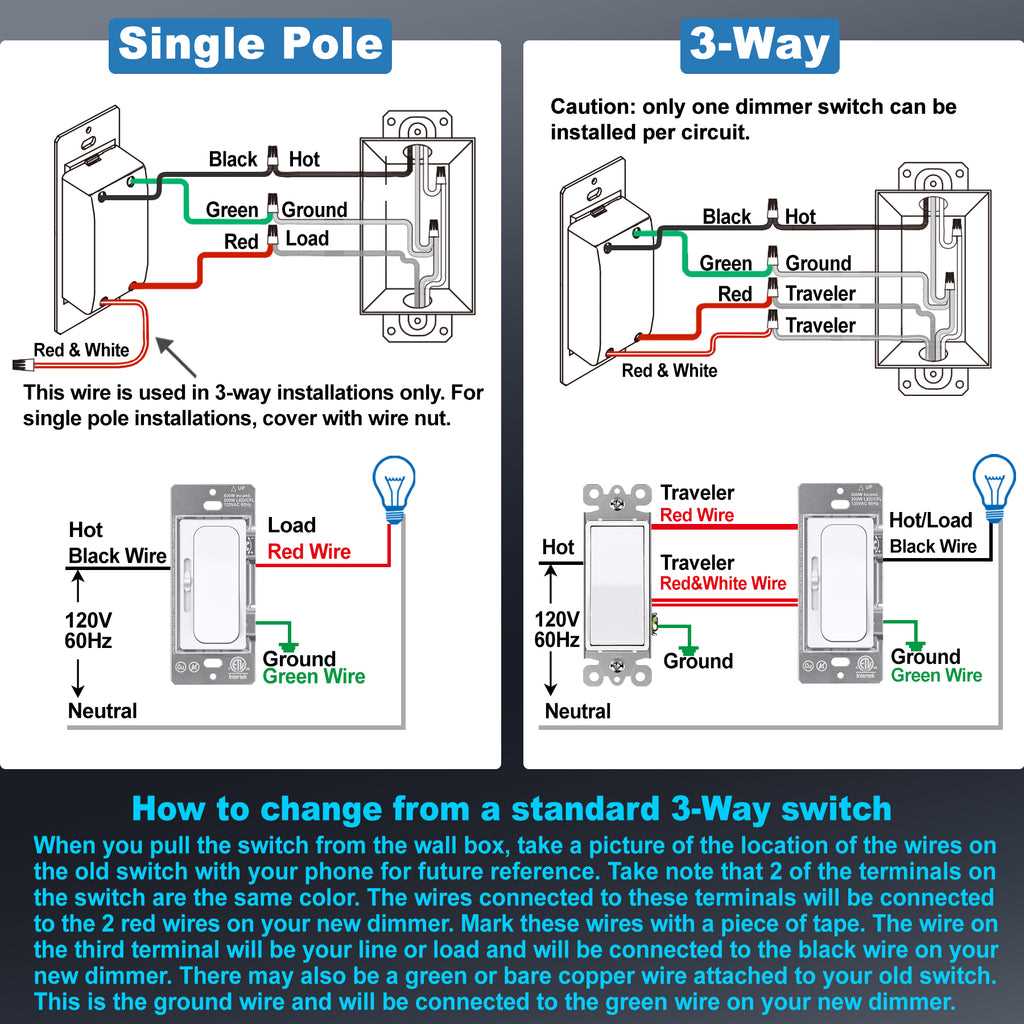 dimmer wiring diagram