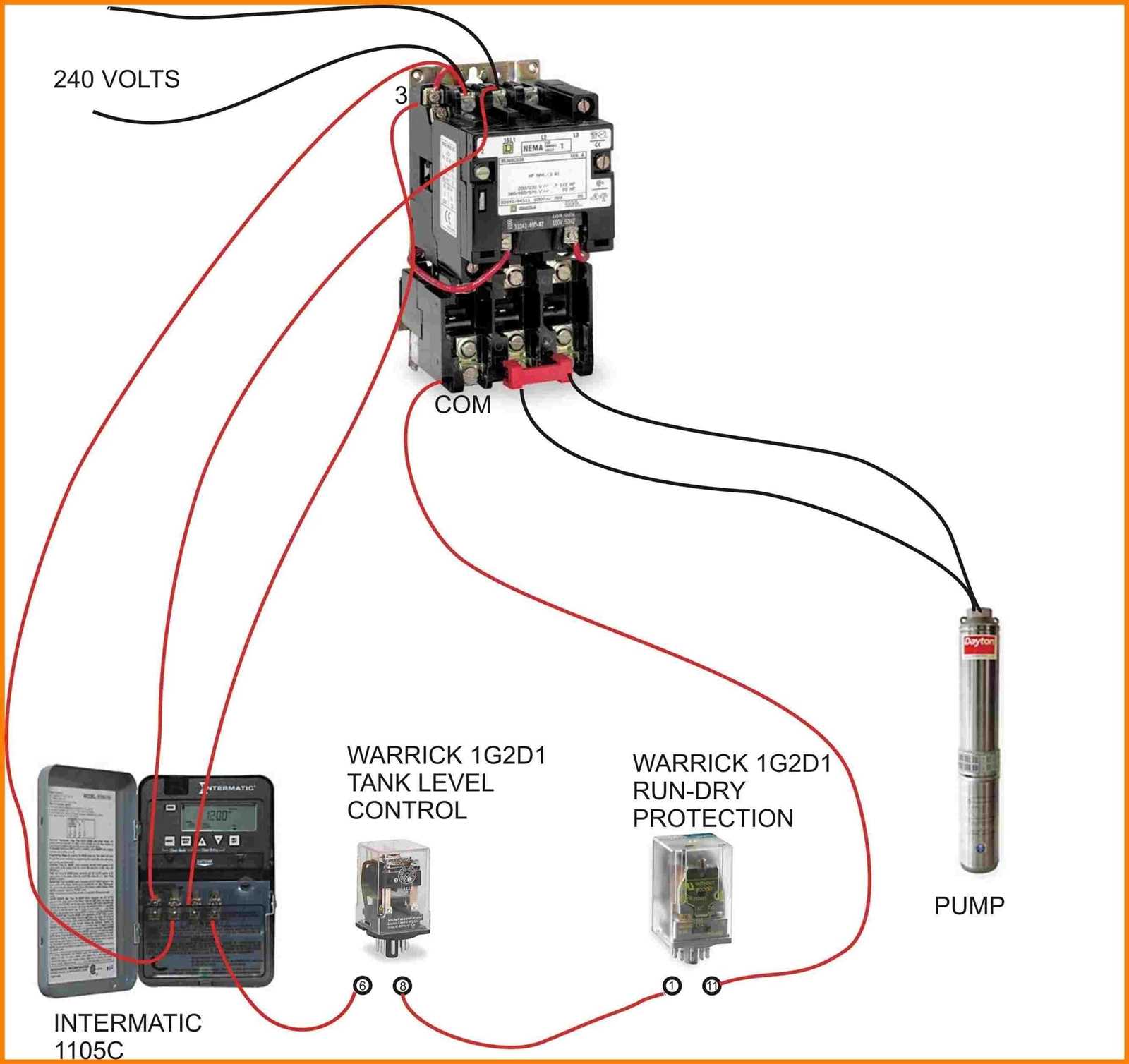 square d contactor wiring diagram