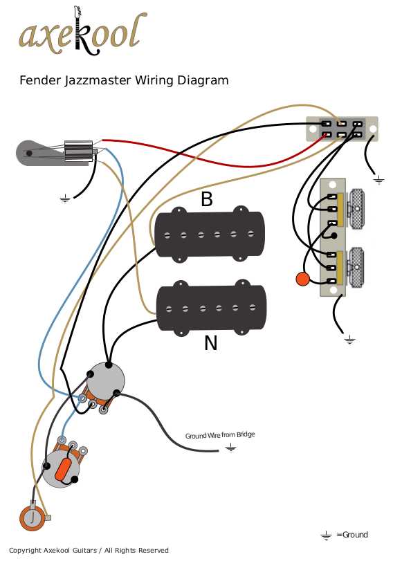 squier jazzmaster active pickups wiring diagram