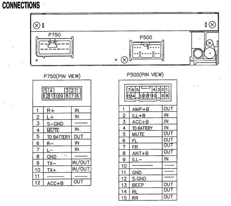 radio wiring diagram for 2003 ford explorer