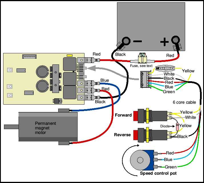 start stop push button wiring diagram