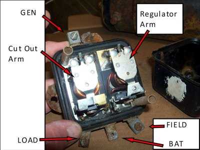starter generator wiring diagram golf cart
