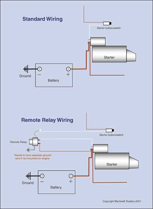 starter relay wiring diagram