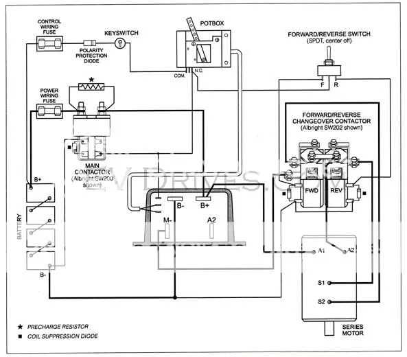 golf cart forward reverse switch wiring diagram