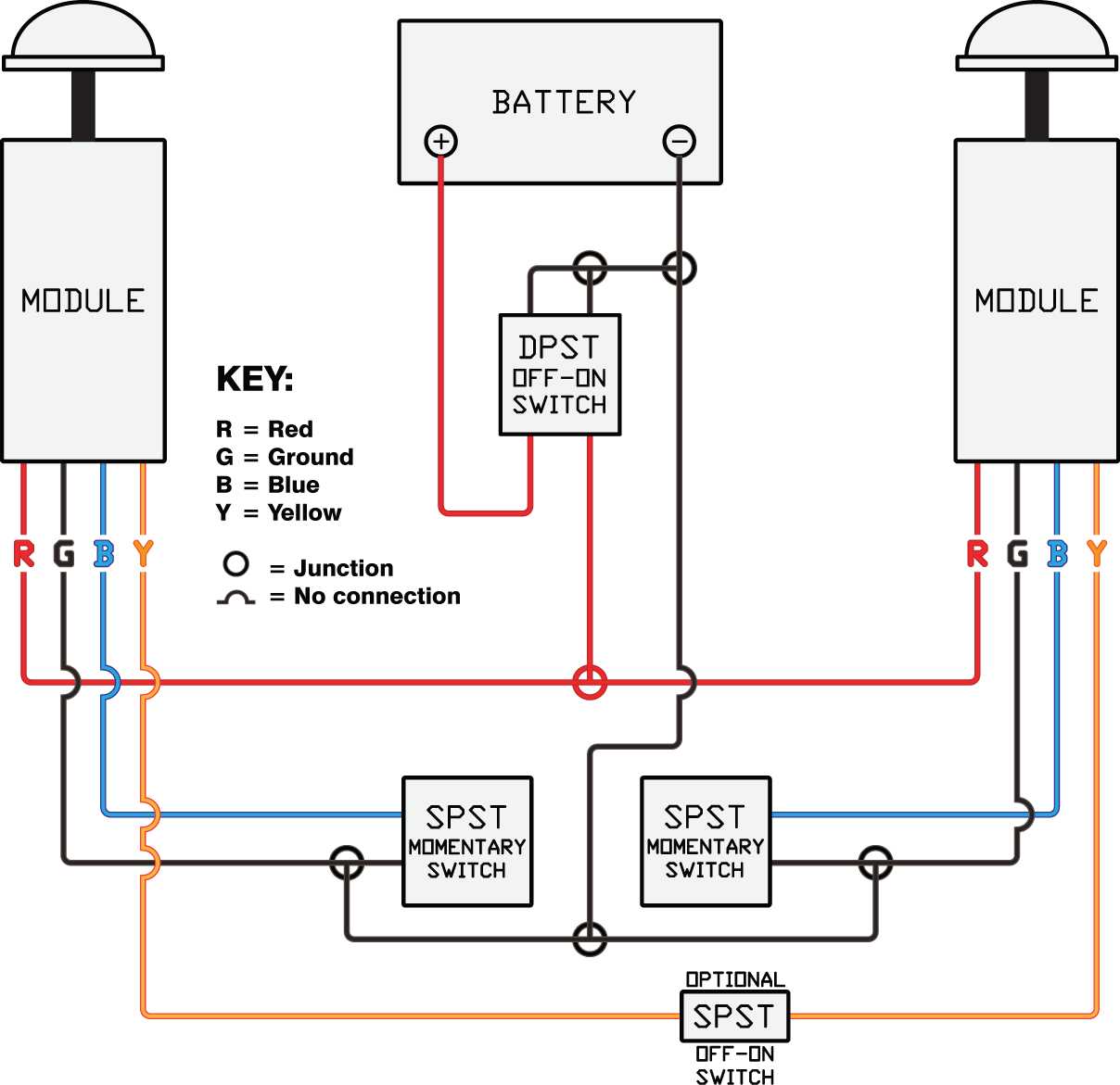 strobe light wiring diagram