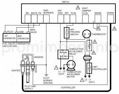 s8610u honeywell wiring diagram