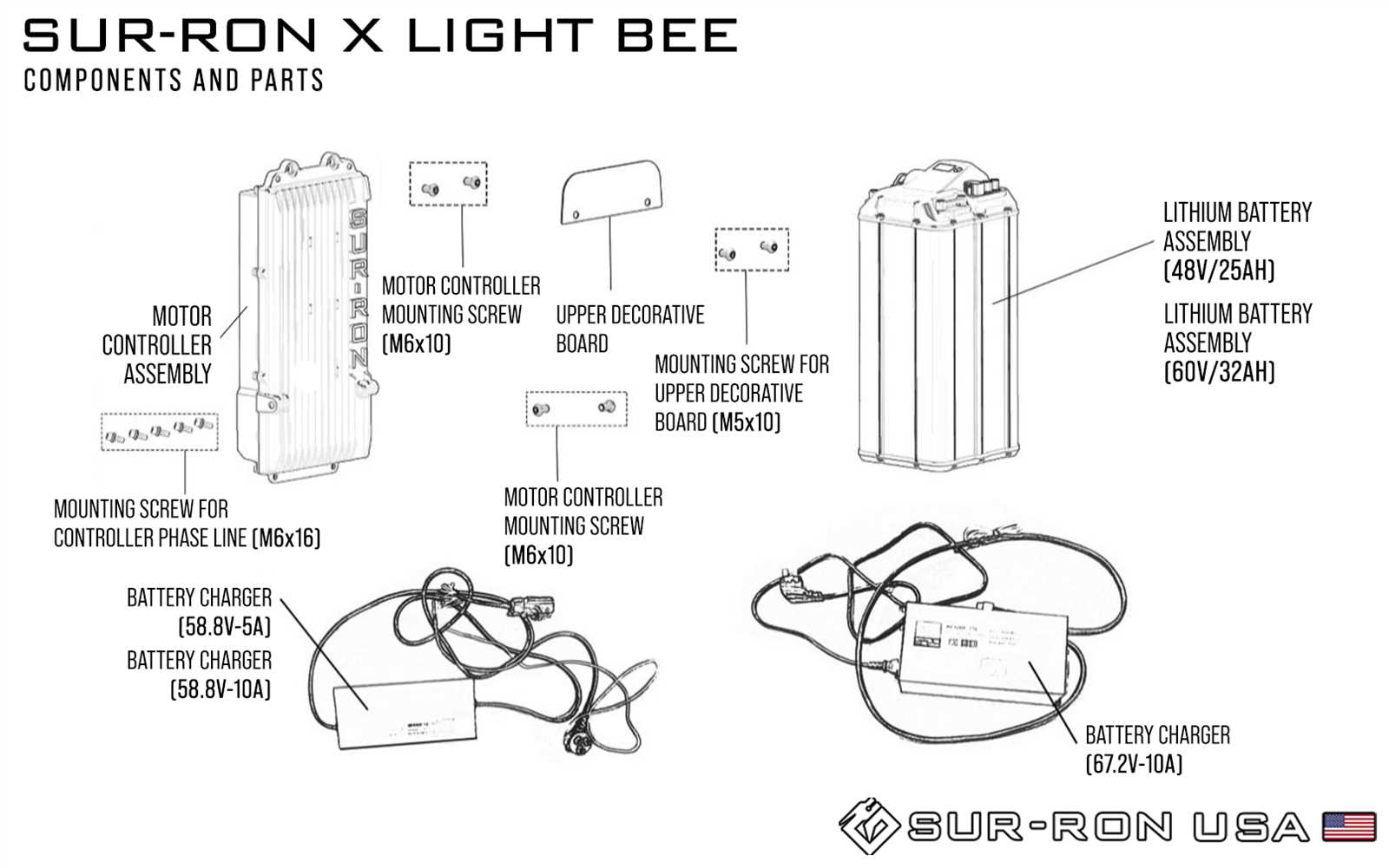 sur ron wiring diagram