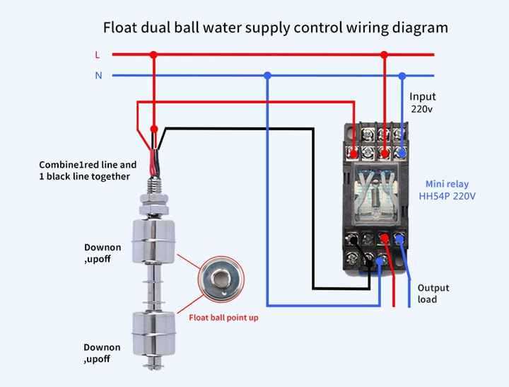 sure bail 470017 float switch wiring diagram