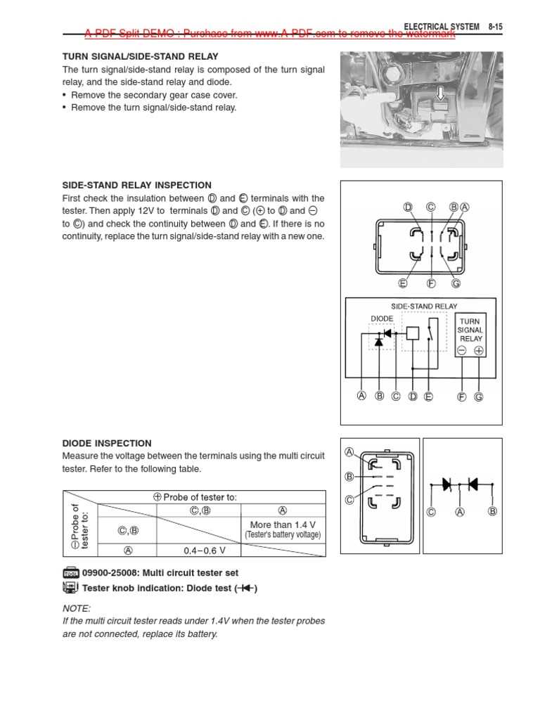 suzuki intruder 800 wiring diagram