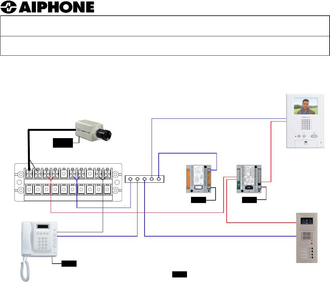 swann camera wiring diagram